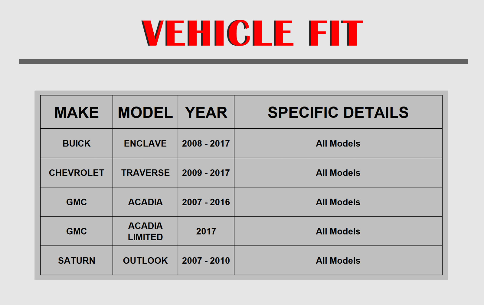 Fit 2007-2016 Chevy Traverse GMC Acadia Enclave Front Rear Rotors Brake Pads Kit