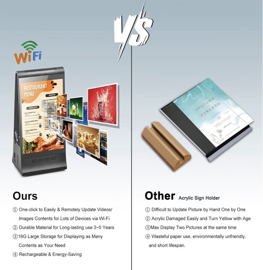 Dual Screen Stand Player Restaurant Table Advertising Digital Menu Display WiFi