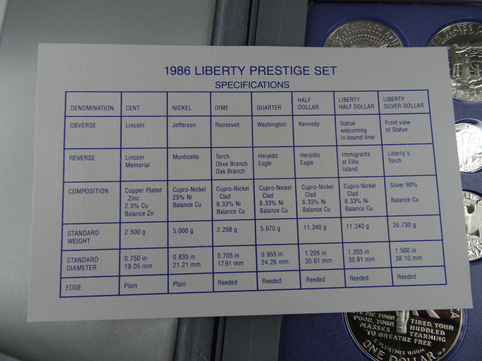 1986-S US Mint Prestige Proof Set Olympiad Silver Dollar Box & COA 7 Coins