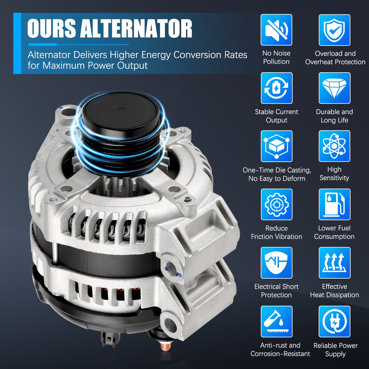 Alternator For Dodge Journey & Grand Caravan 3.6L 2011 2012 2013 2014 2015 2016