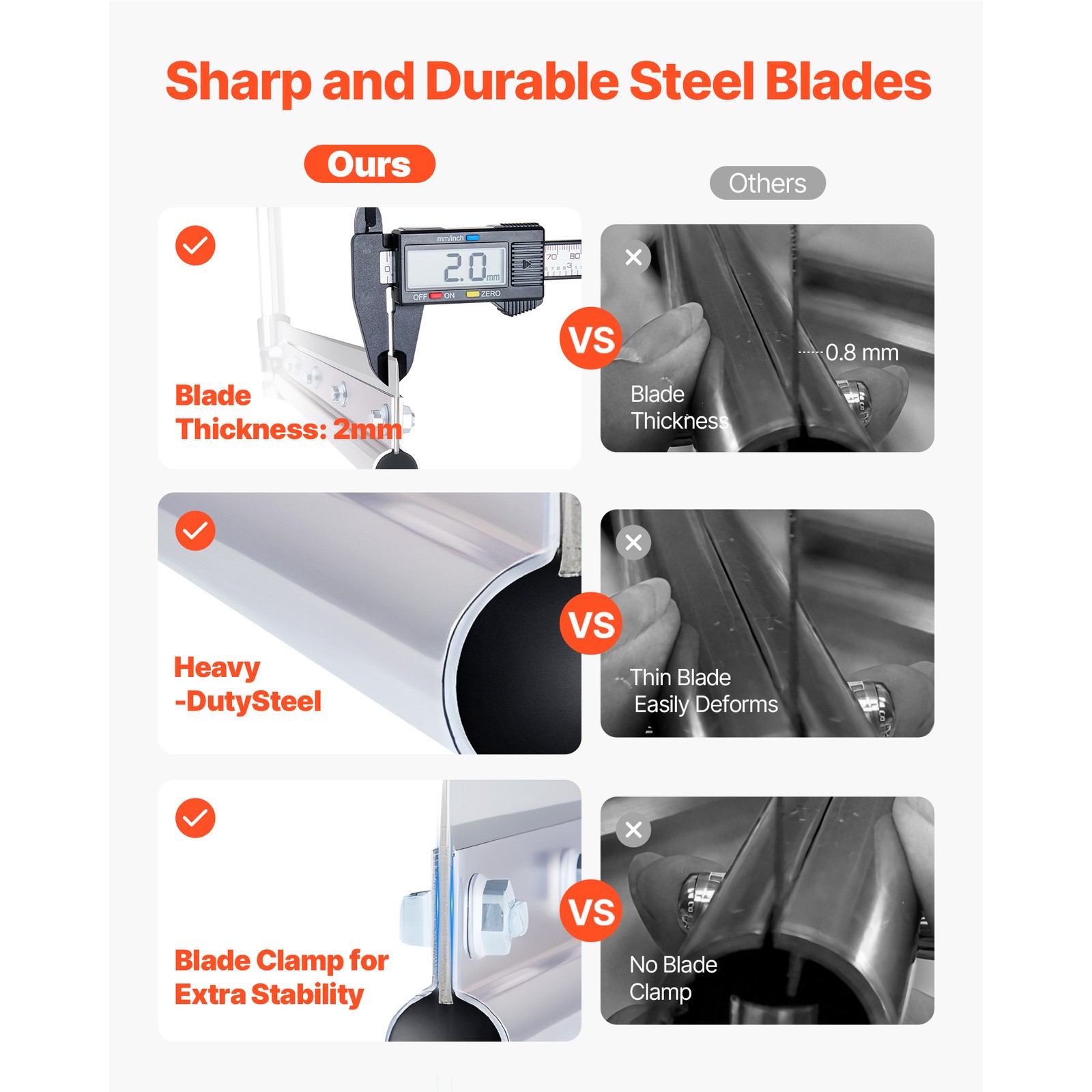 Lake Weed Cutter Pond Aquatic Plant Cutting Tool with 62 in Max Cut Width