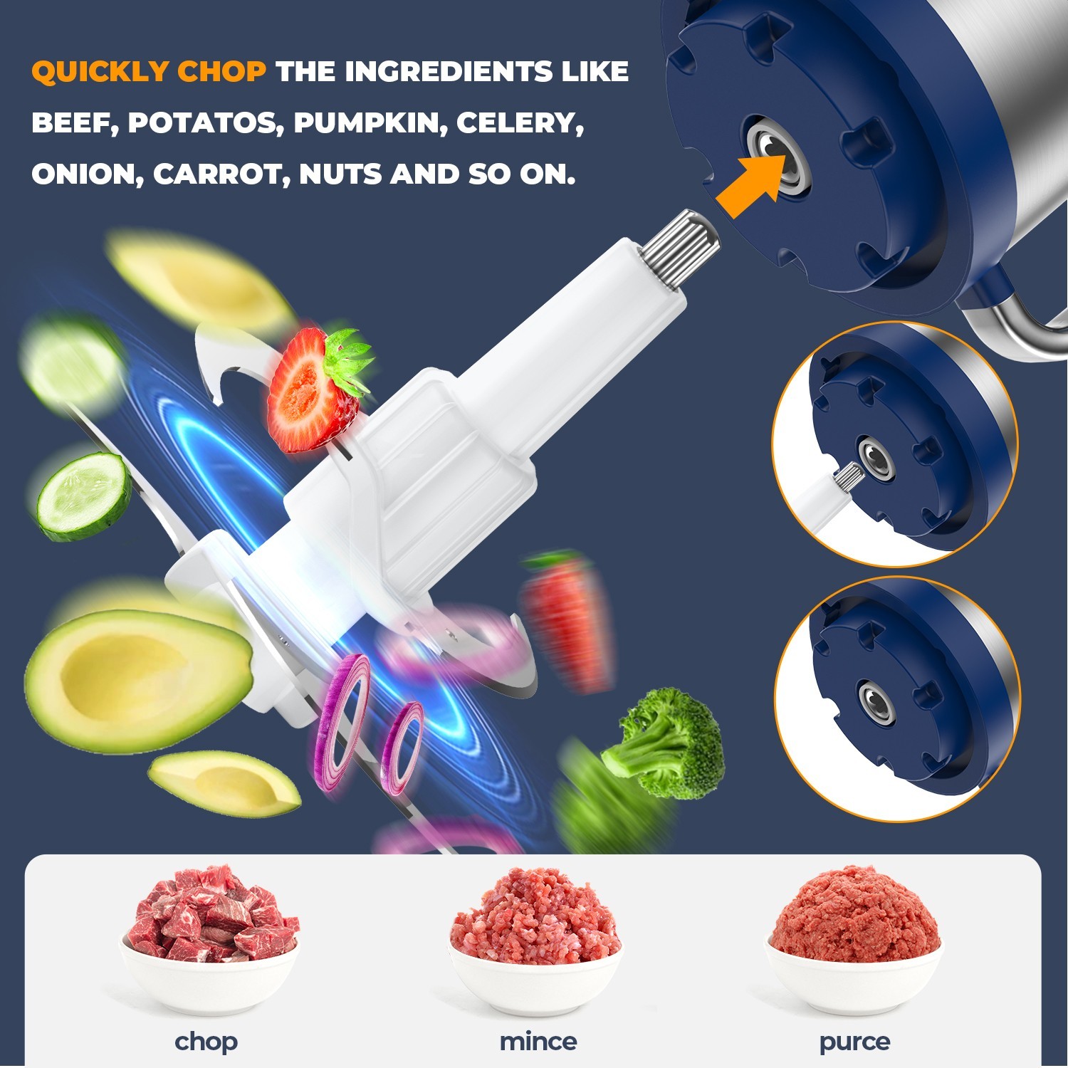 KOIOS Electric Food Processors Chopper w/8 Cup Glass Bowl Stainless Steel Blade