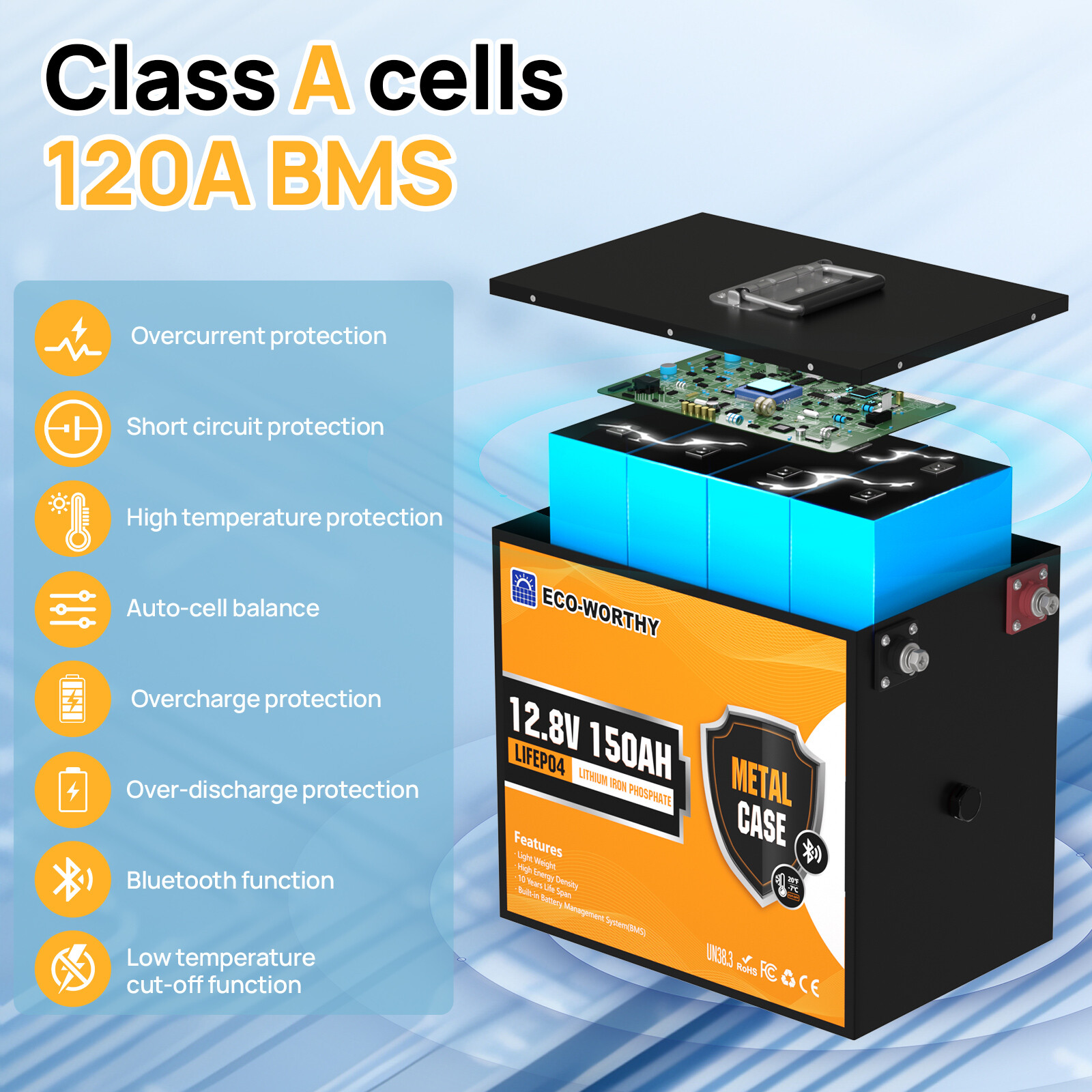 ECO-WORTHY 12V 150Ah LiFePO4 Bluetooth Lithium Battery Metal casing for RV Boot