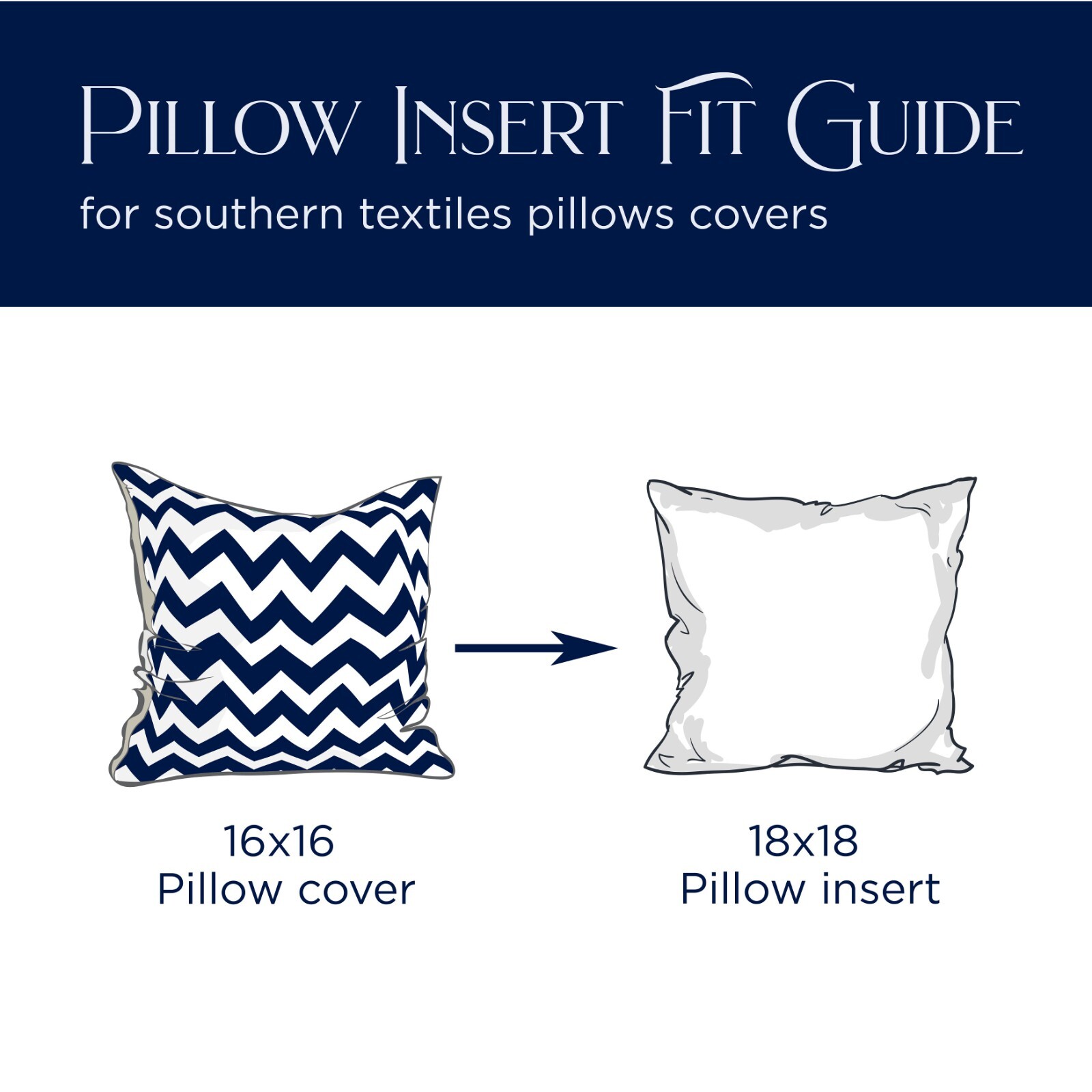 Throw Pillow Inserts High Quality 100% Cotton Sateen 12,'18, 20, 22, 24,26,28,30