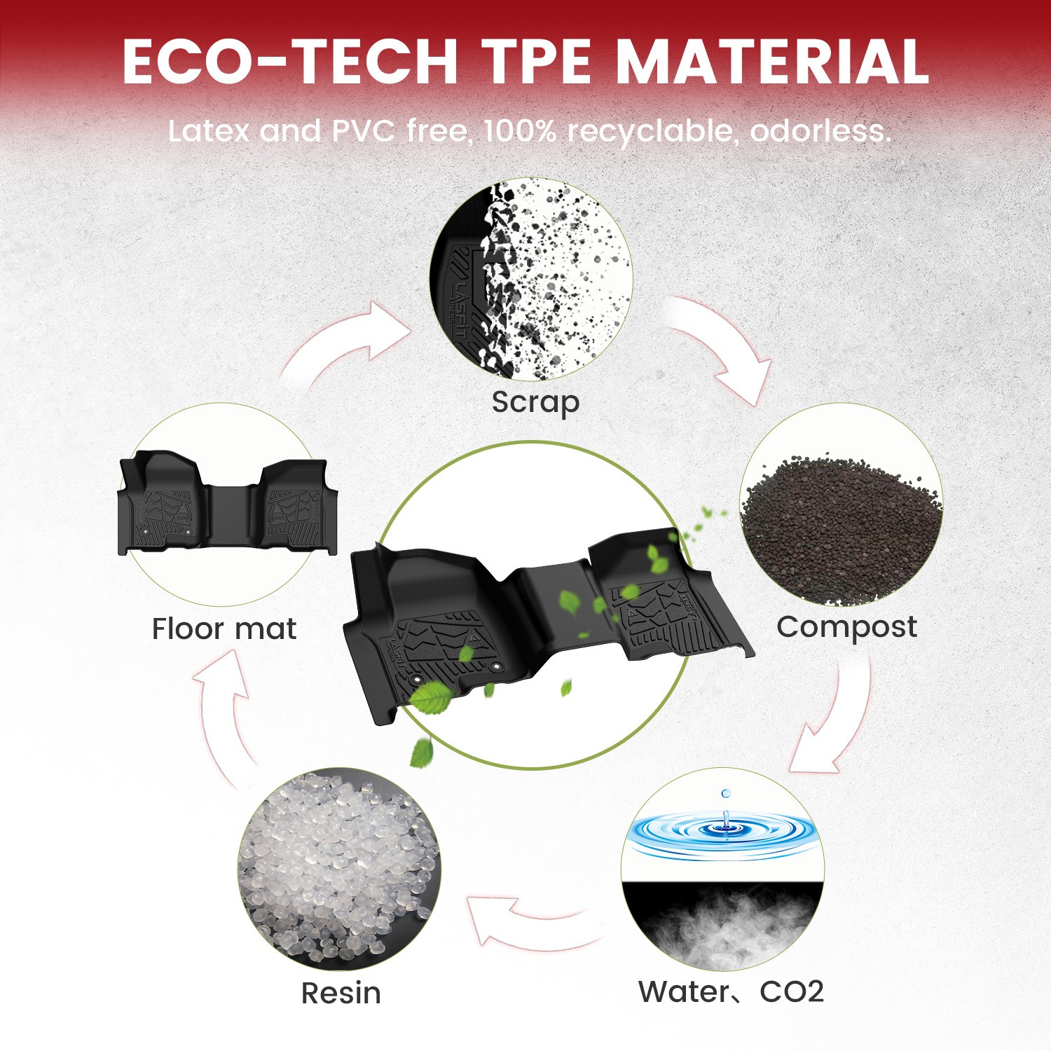 Floor Mats for Chevrolet Silverado 1500 / GMC Sierra 1500 2019-2025 Crew Cab