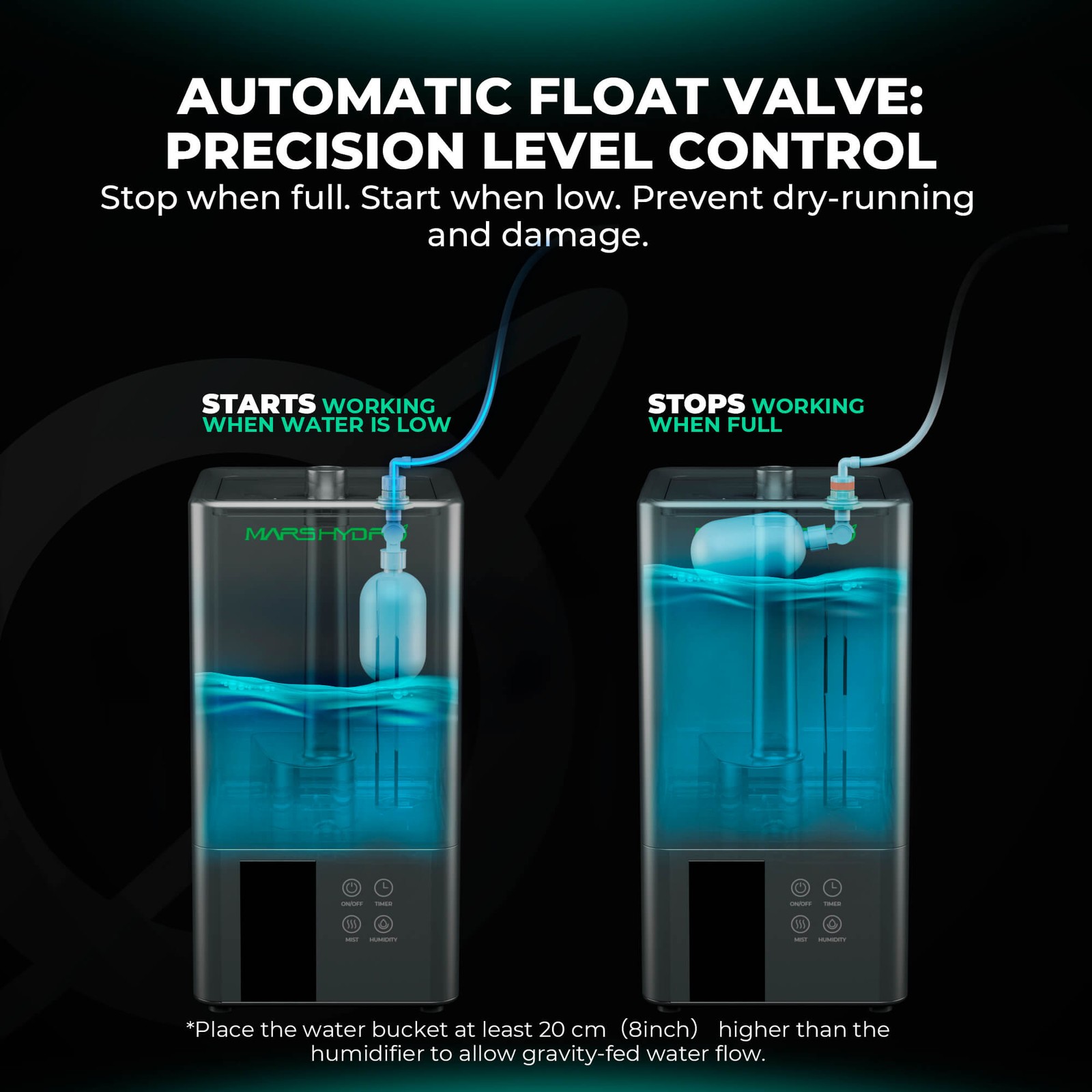 Mars Hydro 15L Auto-Refill Kit Stable Water Supply for Humidifiers & Hydroponic