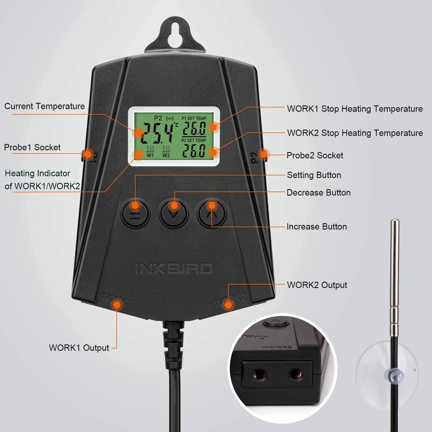 INKBIRD WiFi Thermostat Temperature Control Seedling Heat Mat*2 Plant Germiation
