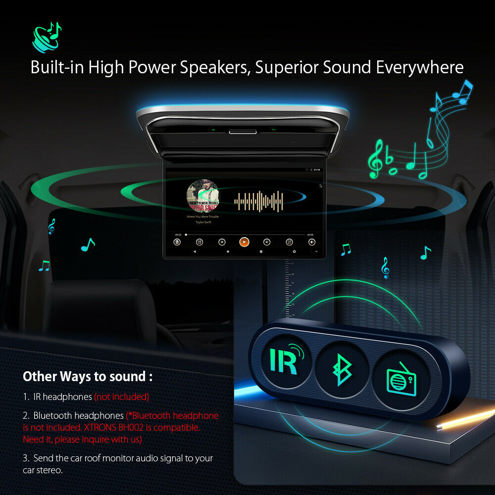 Android 12.5" HDMI 1080P 8Core Car Roof Ceiling Flip Down Overhead Monitor USB