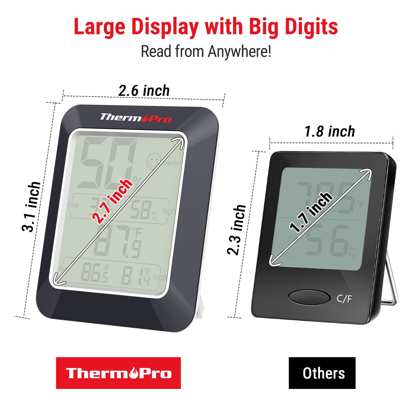 ThermoPro TP50W Digital Indoor Hygrometer Thermometer Room Temperature Humidity