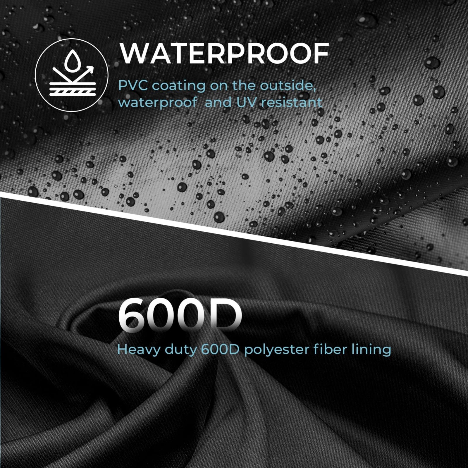 For Traeger Pro Series 575/22 Upgraded Grill Cover, Waterproof Heavy Duty US