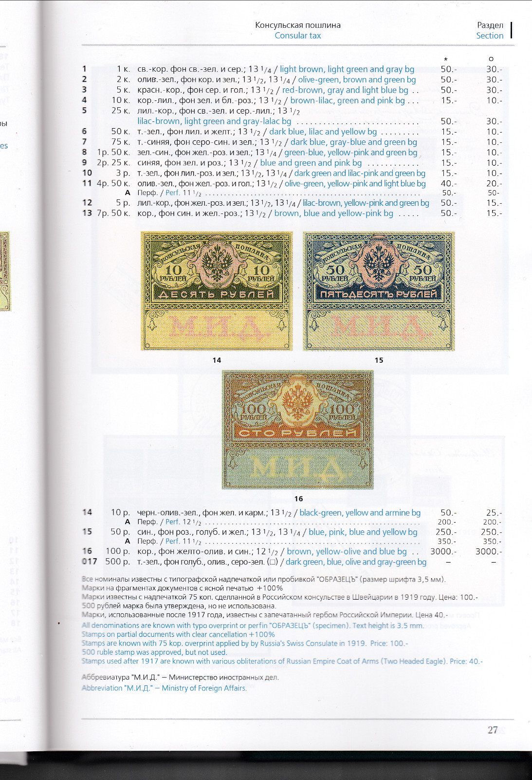 G. Mirsky, V. Zagorsky. Catalog Revenue Stamps of Russia: Russian Empire. Vol 1.