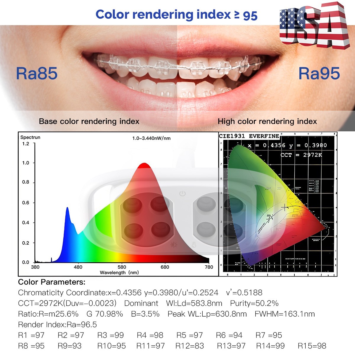AZDENT Dental LED Lamp For Dental Unit Chair Adjustable Oral Light USA