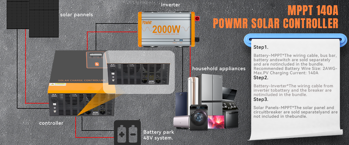 POWMR 48V 140A MPPT Solar Charge Controller PV Max500V Lithium Battery Regulator