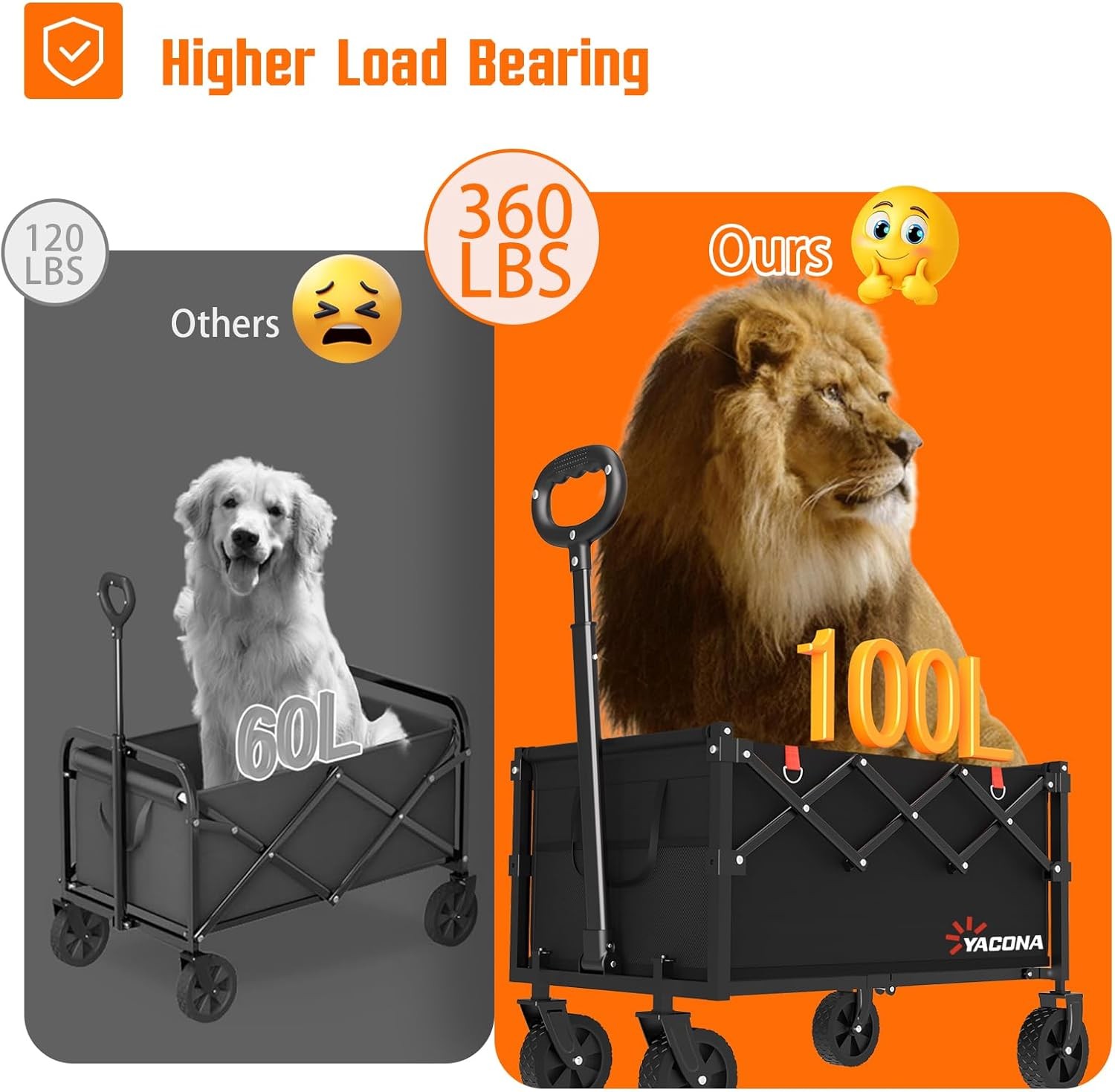 Wagons Carts Foldable, Lightweight Portable Utility Shopping Cart with Wheels, F