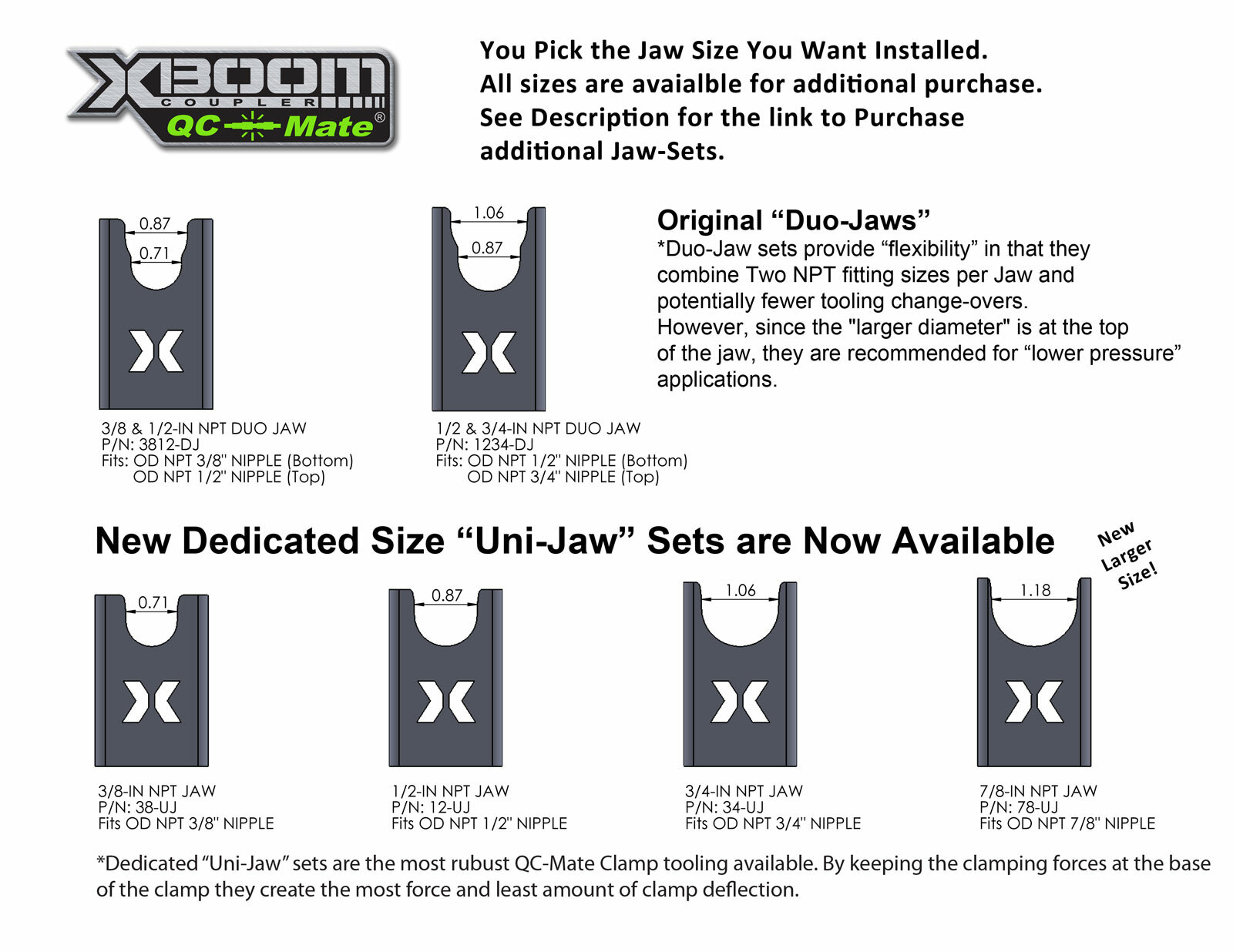 QC-Mate 12-in Hydraulic Quick Coupler Connect Under Pressure Clamp