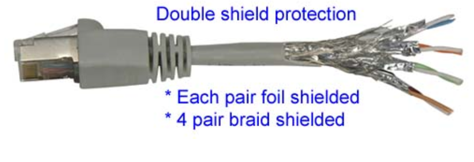 CAT6A SSTP 1ft 2ft 3ft 7ft 10ft 15ft 20ft 25ft Shielded Patch Cable 1,5 pack lot