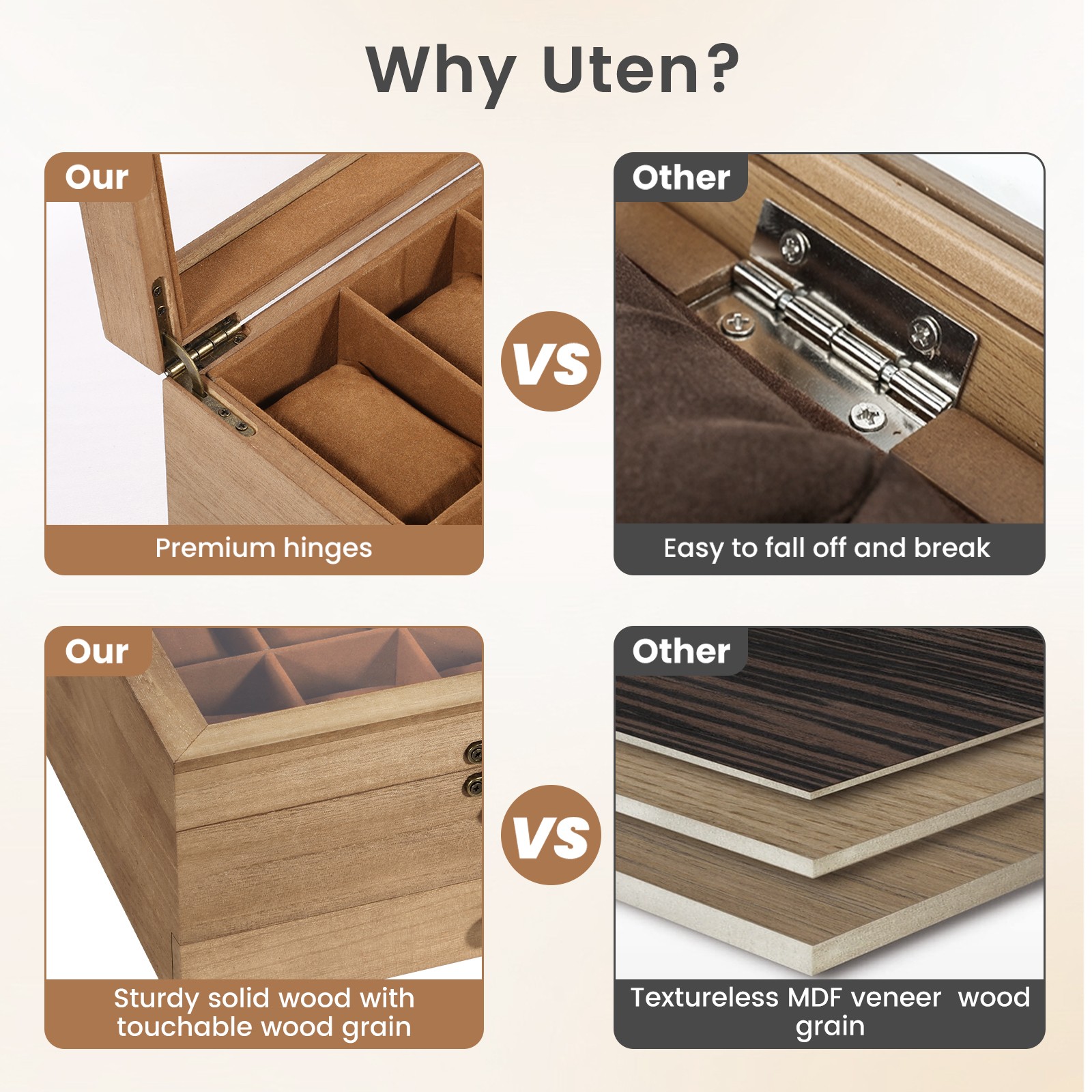 8-10-12 Slot Watch Box Solid Wood Watch Display Case with Glass Lid Watch Holder