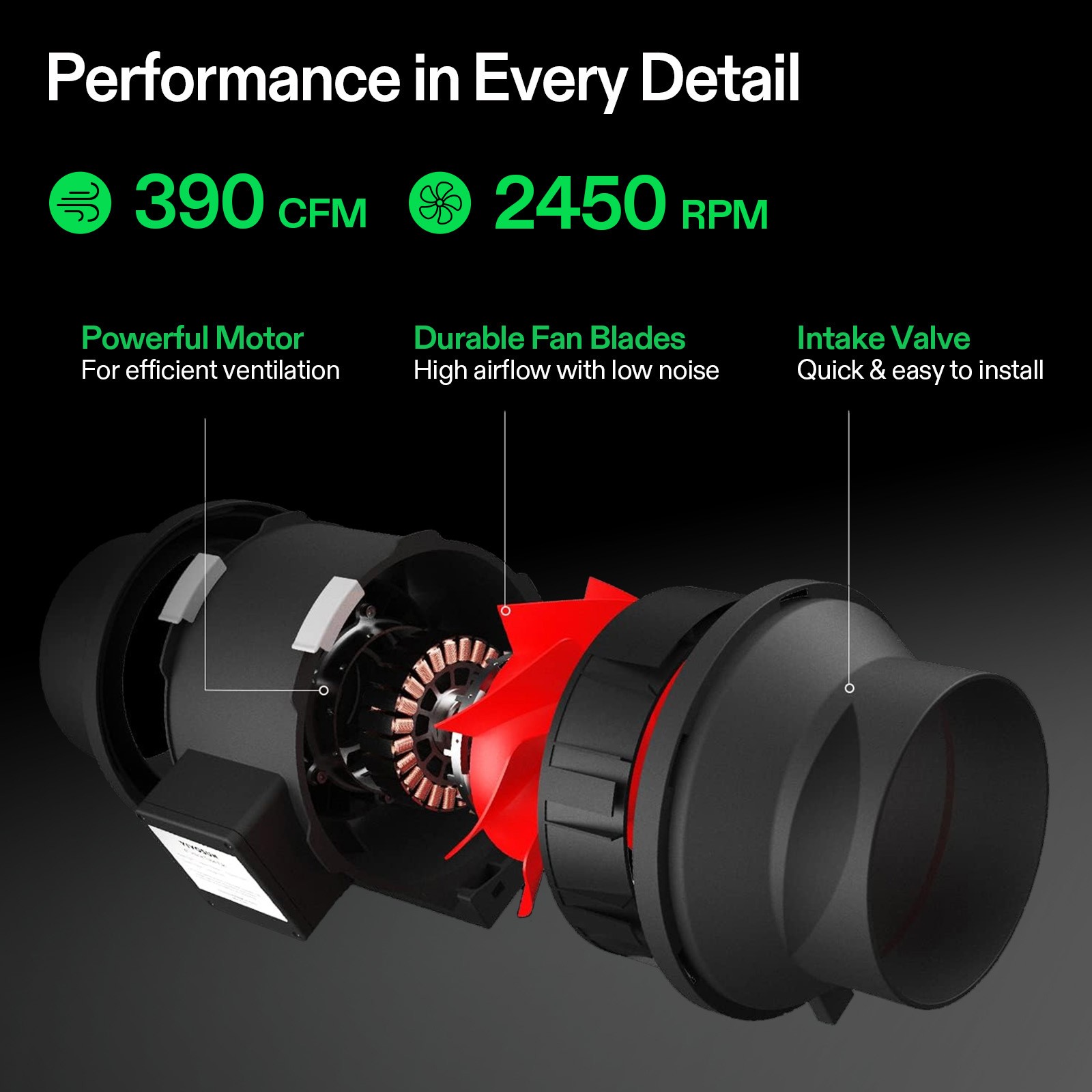 VIVOSUN 4x4ft Wifi Starter Grow Tent Kit 400W LED 6" Ventilation Kit A22 GrowHub