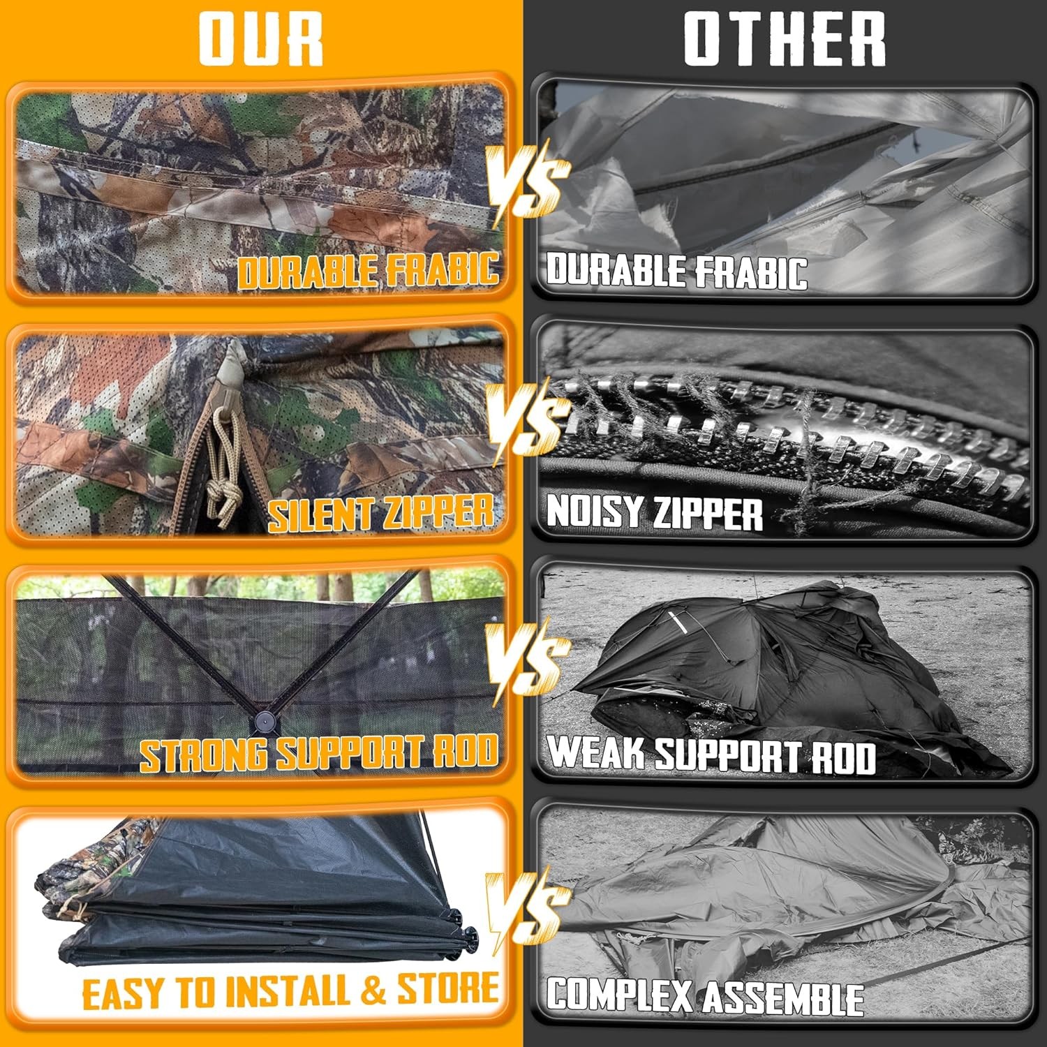 New Hunting Blind,360° See Through Ground Blind W/ Mat for 2-3 Person,Camouflage