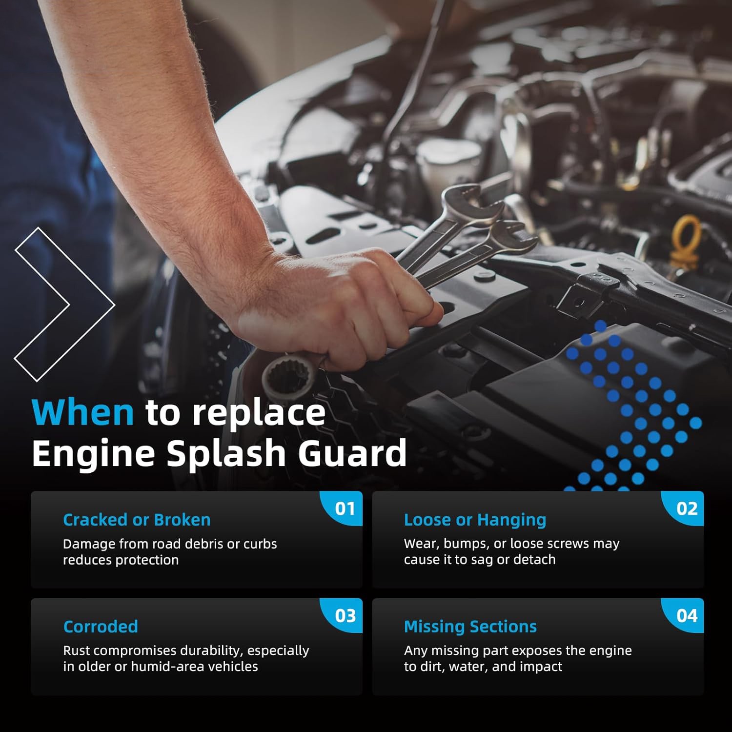 Engine Splash Guard Car Shield Cover Board 74110TBAA00 For Honda civic 2016-2021