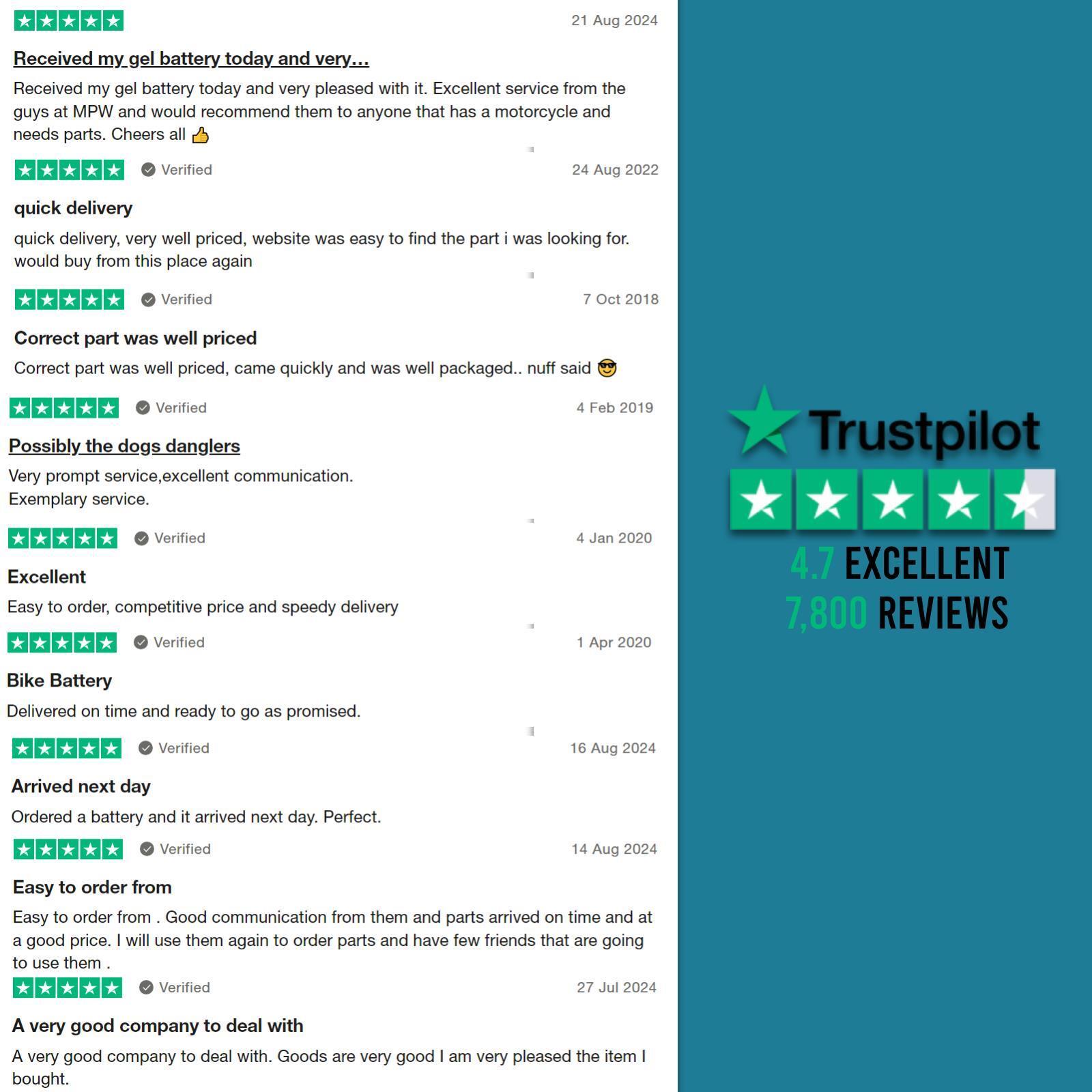 MPW Race Department Motorcycle Centre Stand Dolly