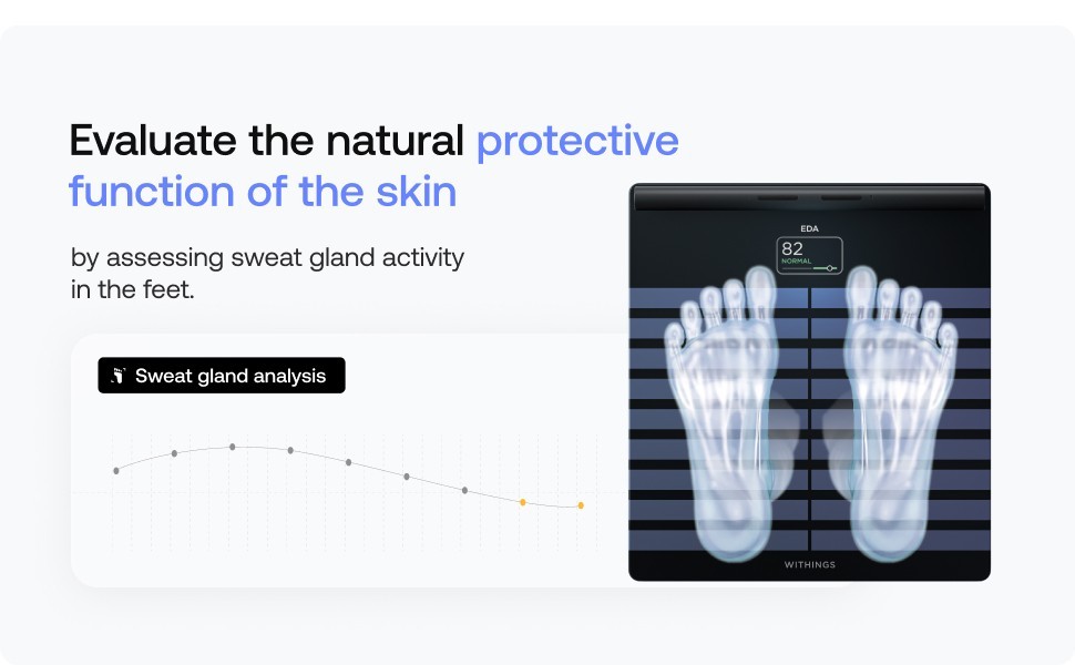 NEW WHITE Withings Body Scan Ultimate Health Checkup Take Control Body/Health