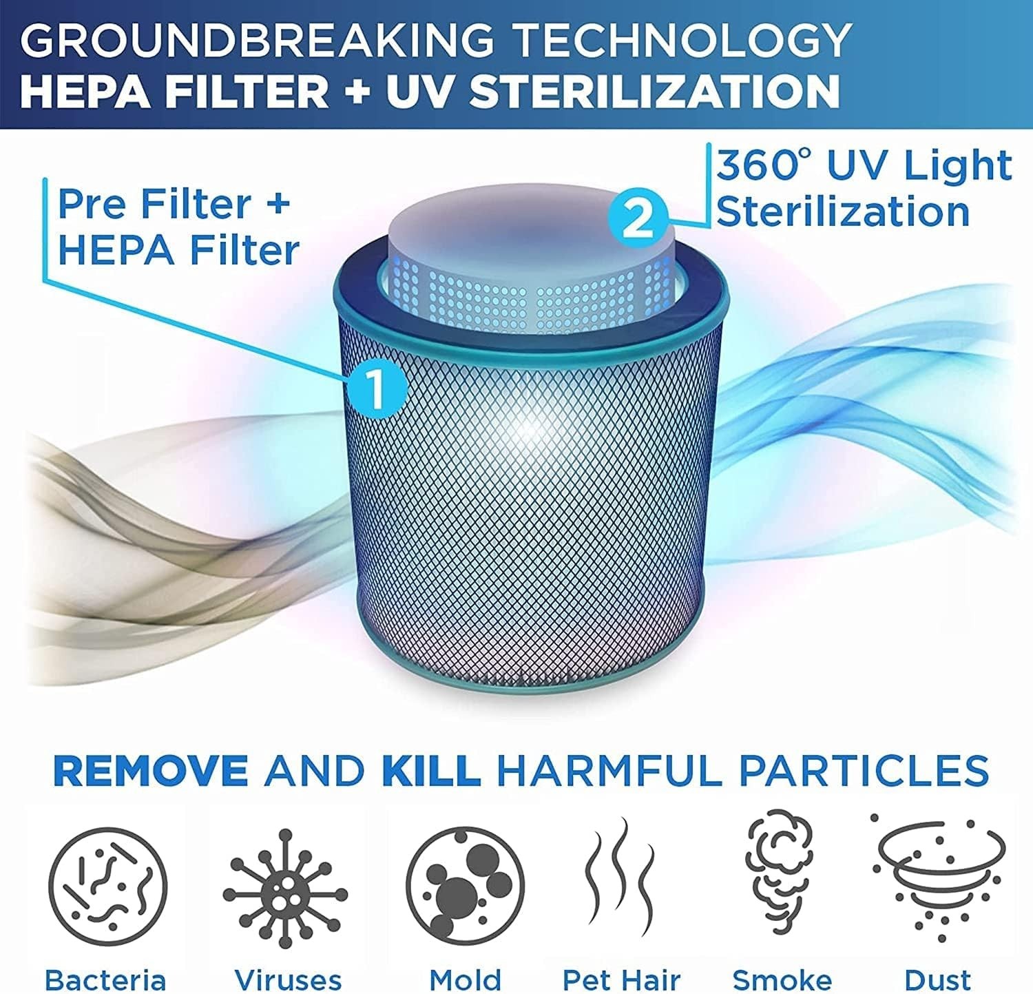 Westinghouse 3 In 1 Bladeless Tower Fan Air Purifier UV White B Stock 32’’