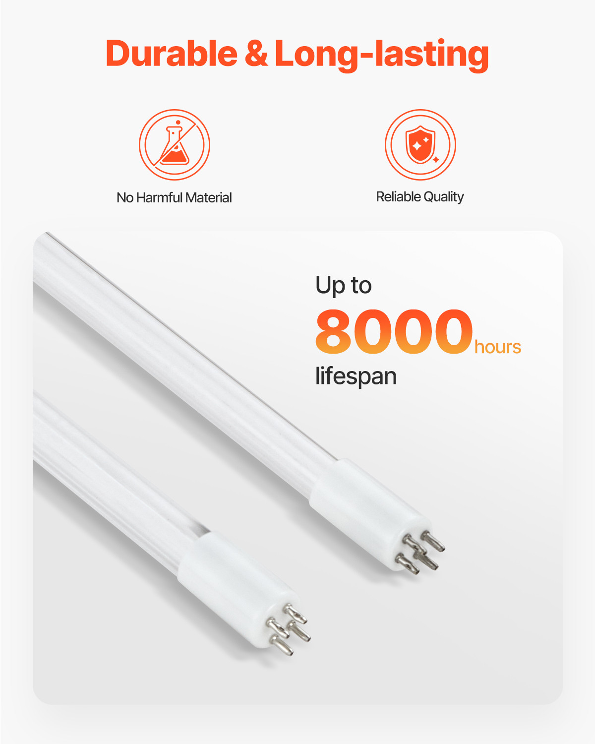 VEVOR 110V 55W UV Water Purifier 12GPM Ultraviolet Water Purifier Filter