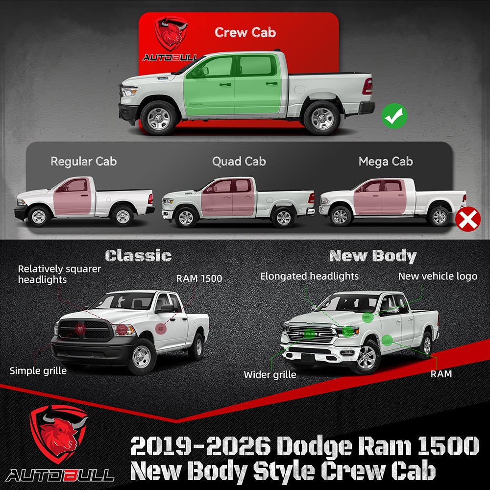 Black Running Boards for 2019-2026 Dodge Ram 1500 Crew Cab 6" Nerf Bar Side Step