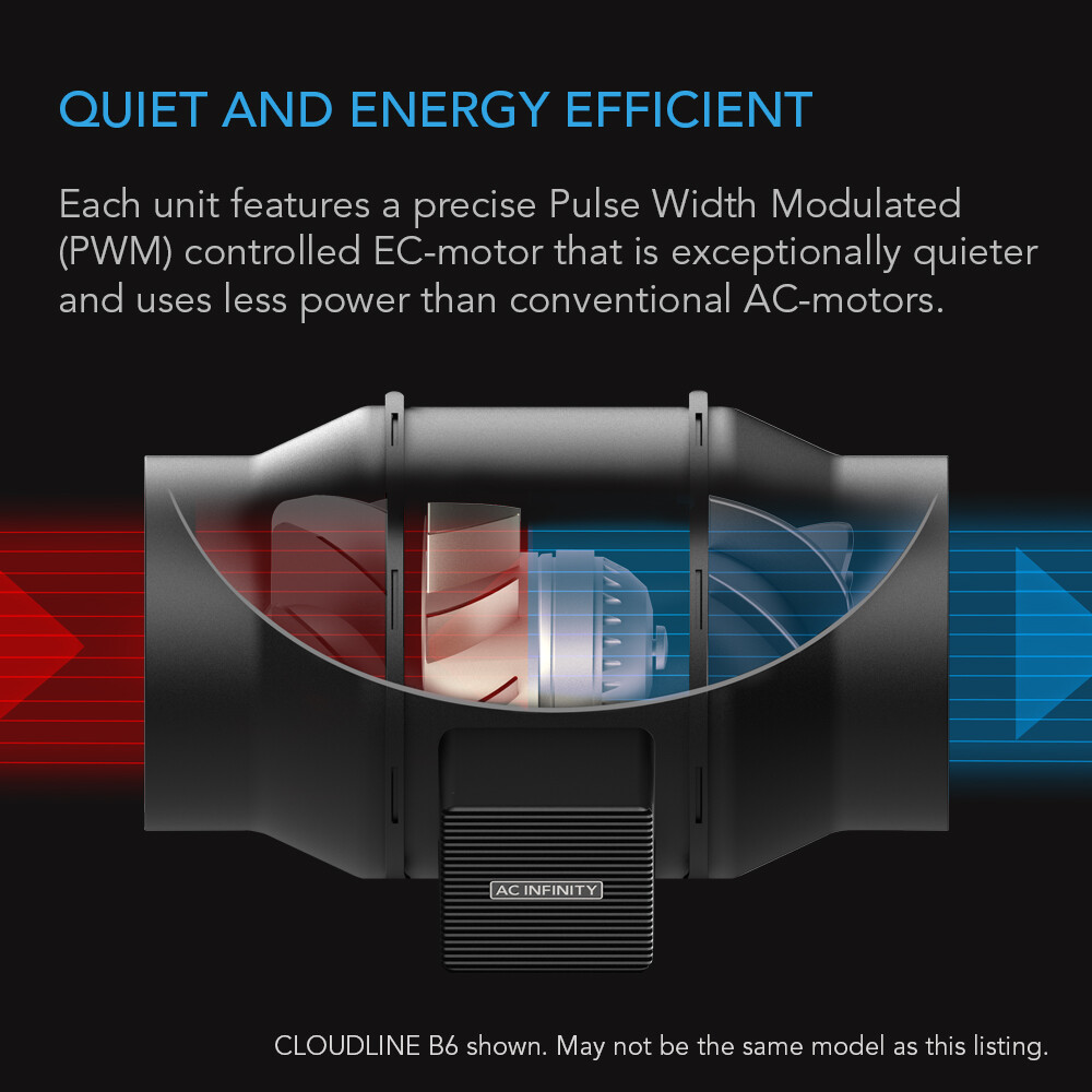 CLOUDLINE A6 6-Inch Inline Duct Fan for Ventilation Exhaust