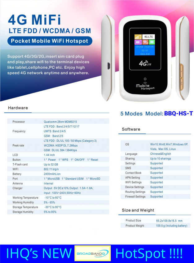 Unlocked LTE 4G Wireless WiFi Router Mobile Broadband MIFI LCD Hotspot Hot