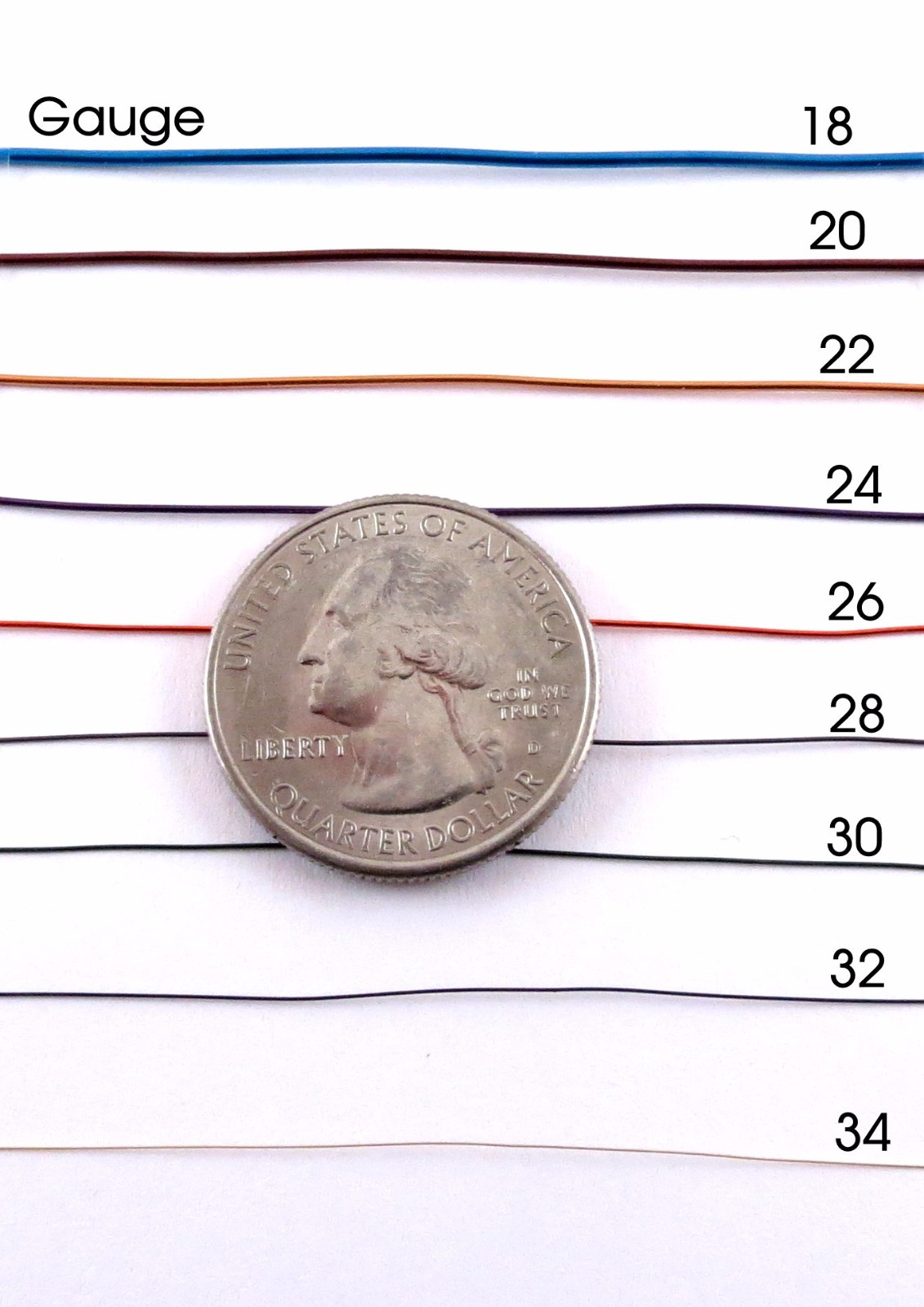 ARTISTIC WIRE Round Copper Craft REGULAR Spool 30 colors