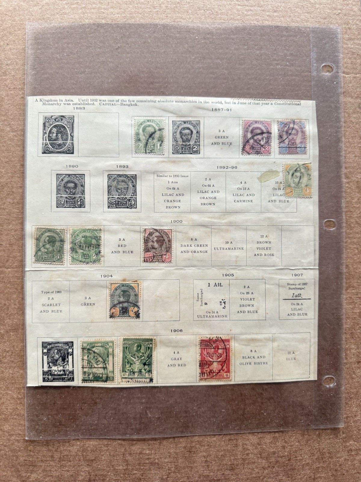 Thailand 1890-1930 Stamp Collection on Pages +70 Used Stamps +All Different +Fun