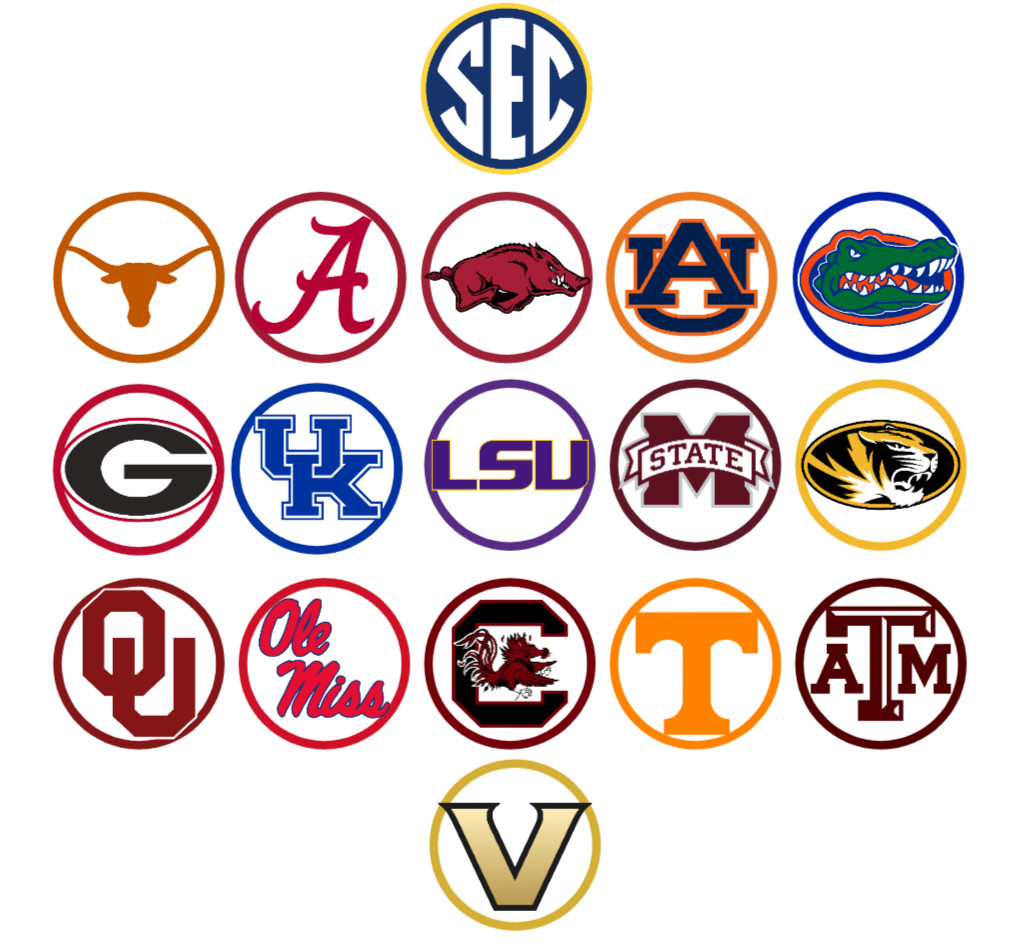 Handcrafted D1 Collage Hoops Fan Standing 2" Magnets Conference or All 364 teams