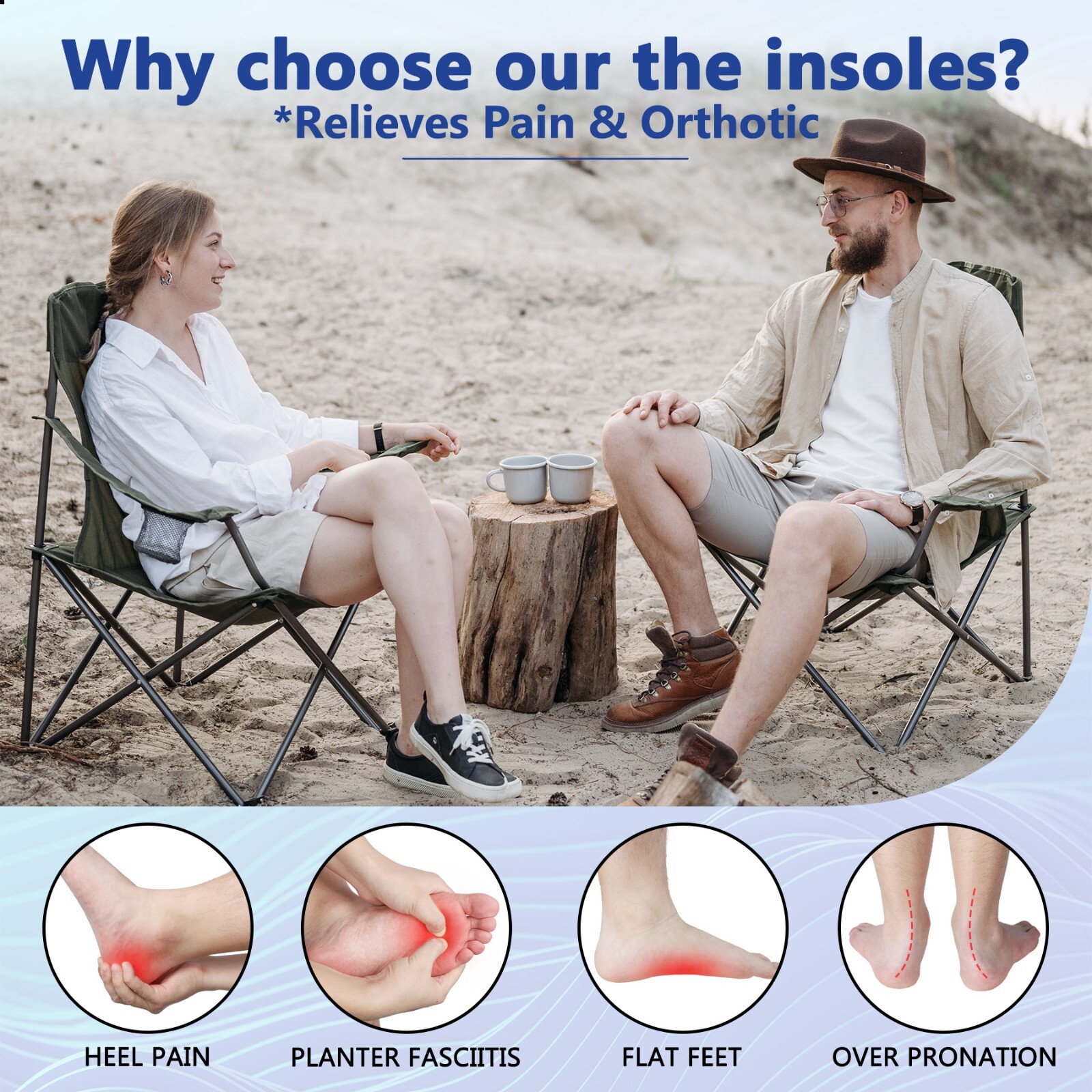 riemot Orthotic Insoles Inserts Flat Feet High Arch Support for Plantar Fasciiti