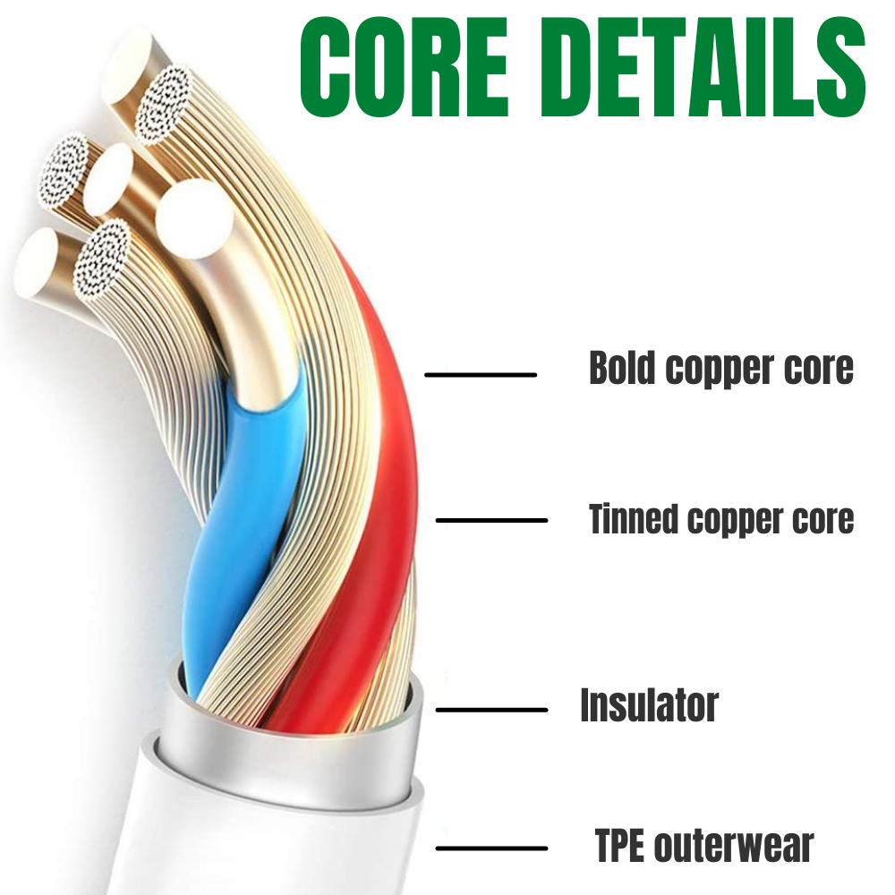 USB Charger Cable Cord For Apple iPhone 7 8 X XR 11 12 13 14 Pro Max Wholesale