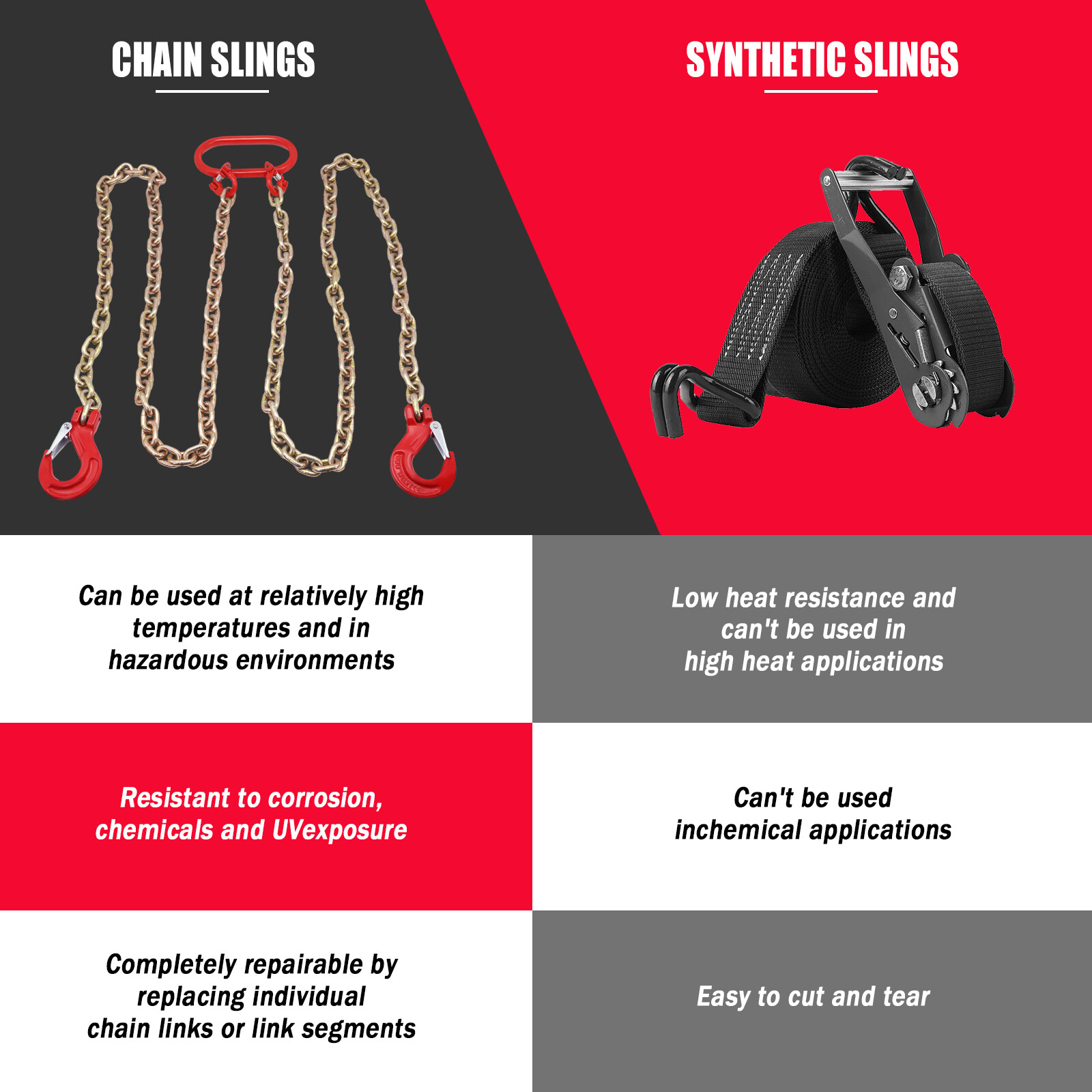 One 5/16"x6' G80 Chain Lifting Sling w/2 Legs 3T/6600lbs Capacity w/ Grab HooK