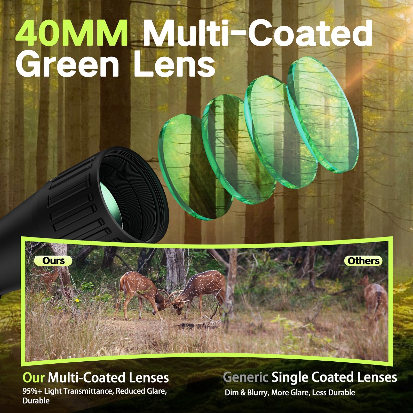 3-9x40 Rifle Scope with Mil-Dot Reticle, Zero Reset and Pull-Lock Turrets