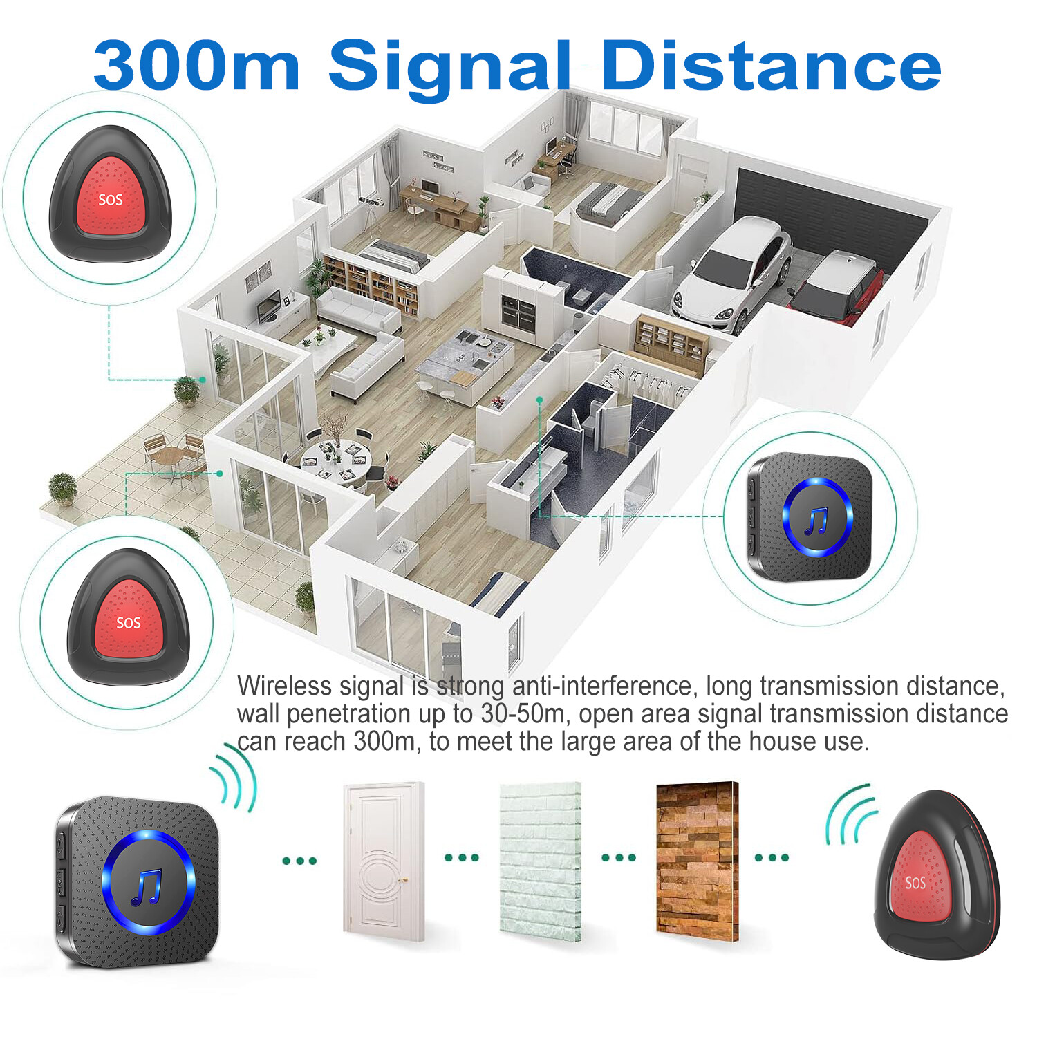 Medical alert systems for seniors, LIKEPAI caregiver pager,SOS Nurse Emergency