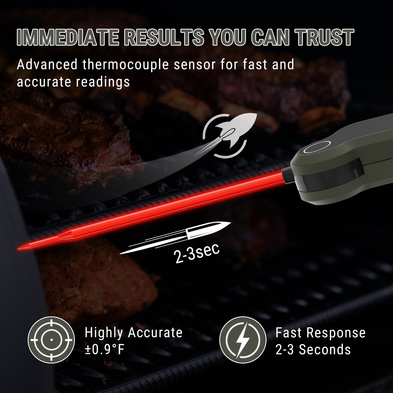 ThermoPro TP620W Meat Thermometer Instant Read Digital Cooking Thermometer Grill