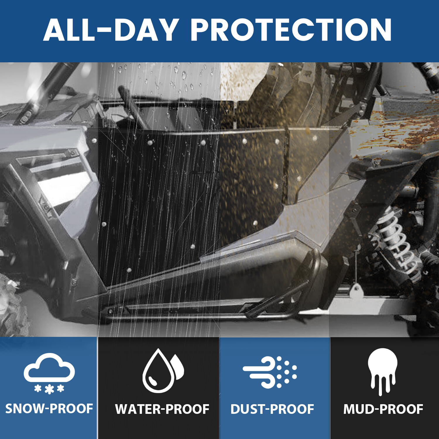 Pair Aluminum Full Doors UTV Side for 14-22 Polaris RZR XP 1000 Turbo S FOX High