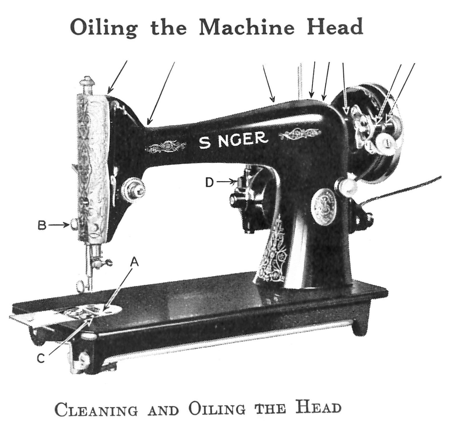 Students Manual of Sewing for Singer Machine & Attachments 221 Featherweight