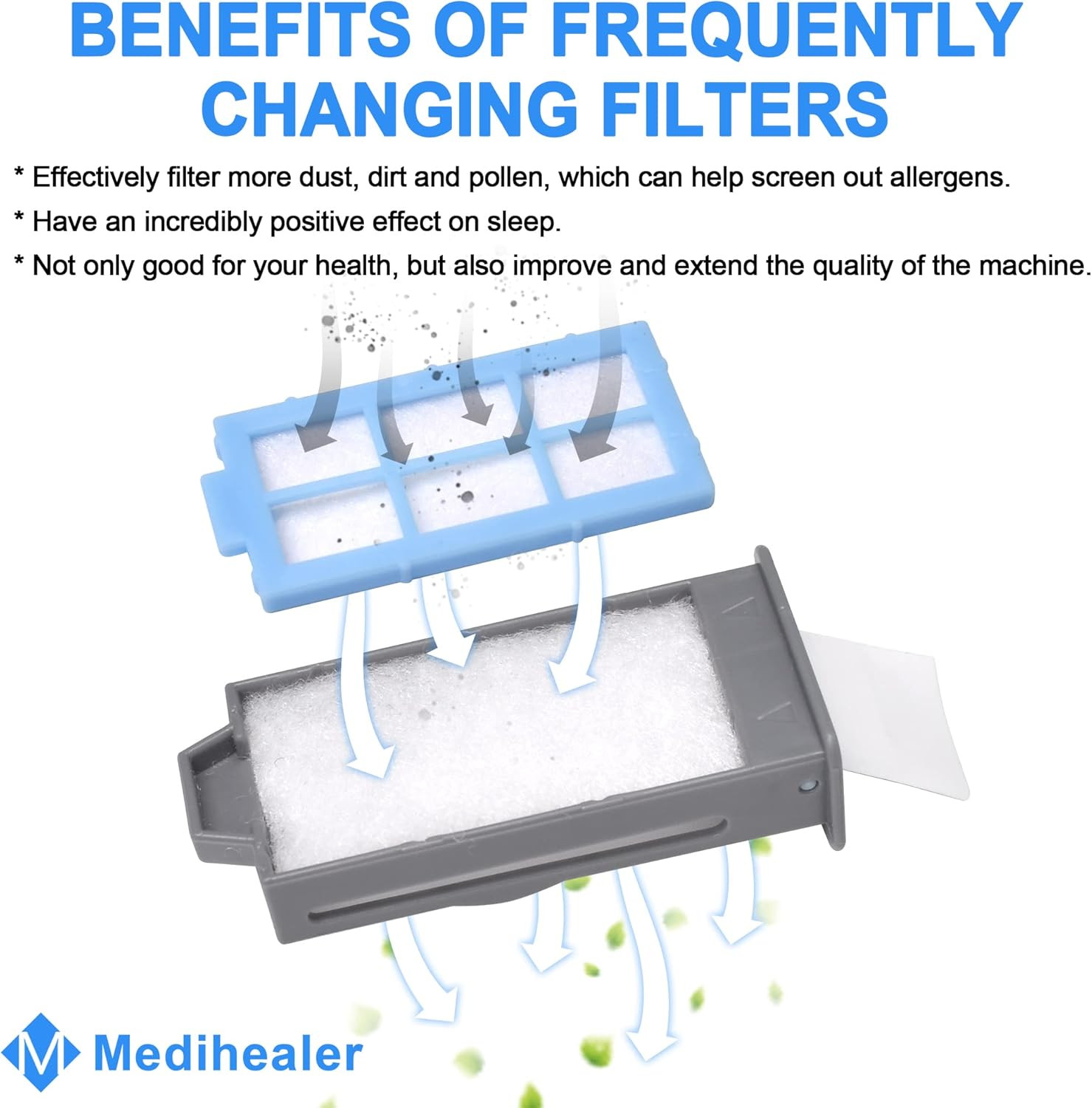 52PCS CPAP Filters for Dreamstation 2- Replacement Filters Compatible with Dream