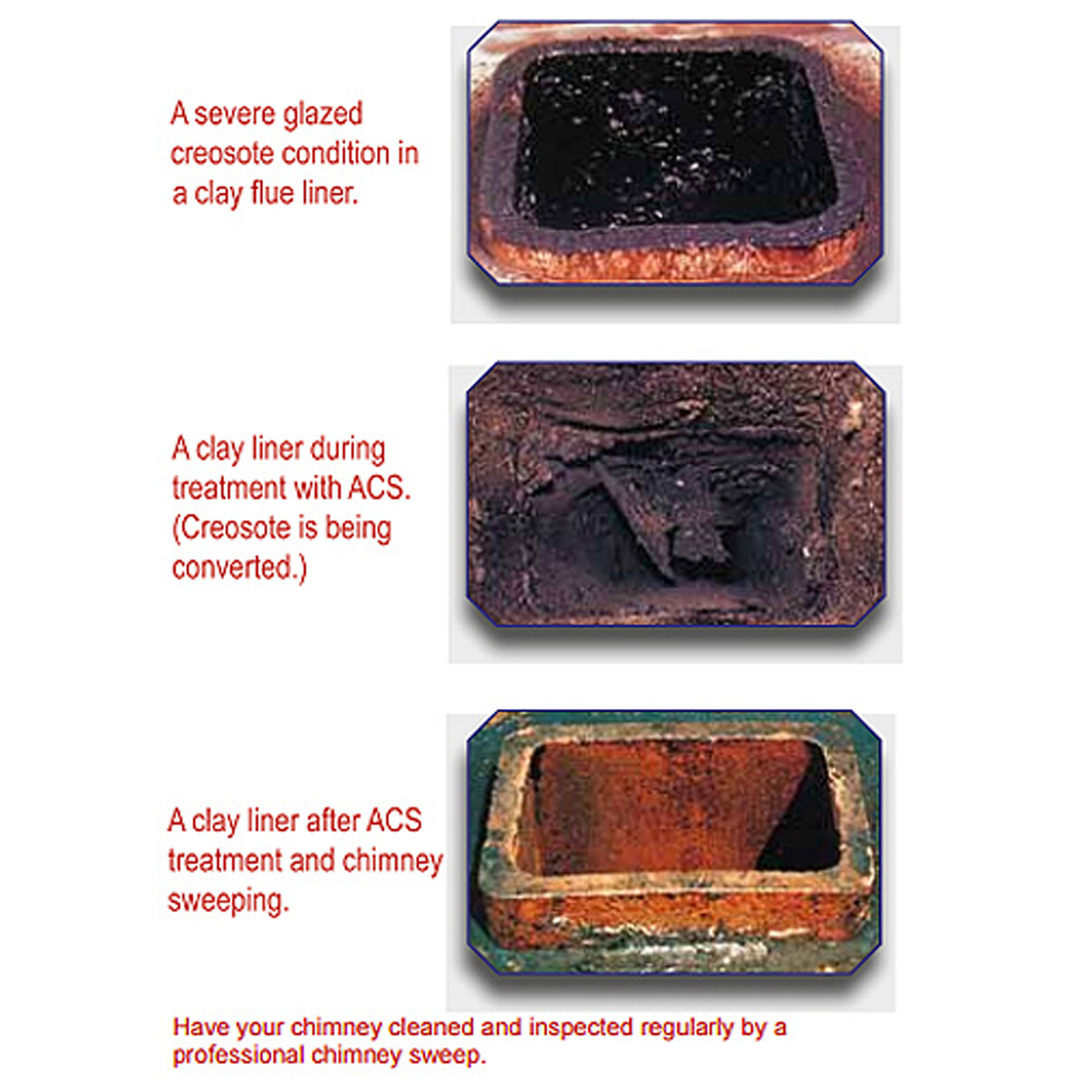 Anti-Creo-Soot Creosote Remover - Gallon