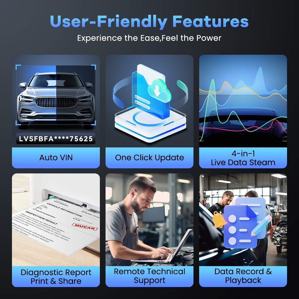 MUCAR 682 OBD2 Scanner Automotive AI Diagnostic Tool Active Test 20+Resets FREE