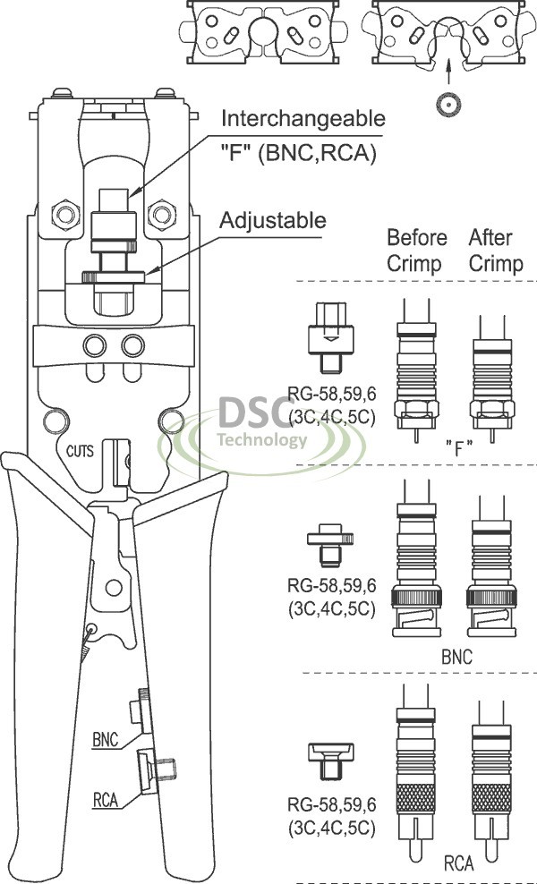 CRIMP-TOOL FOR COMPRESSION BNC/F TYPE / RCA CONNECTOR