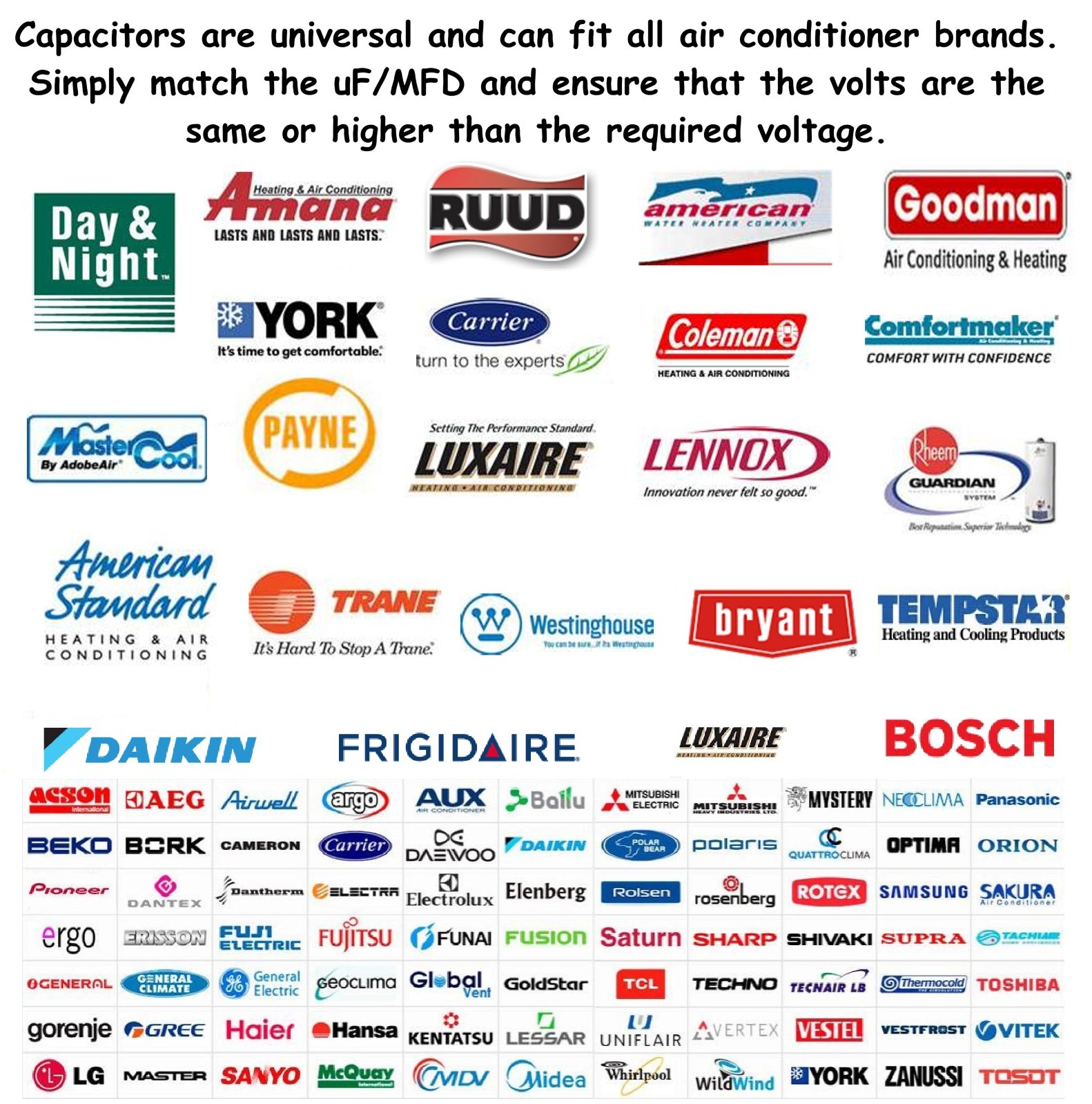 HVAC 45+5(uF/MFD) Dual Run/Start Capacitor for A/C Fan Motor and Compressor unit