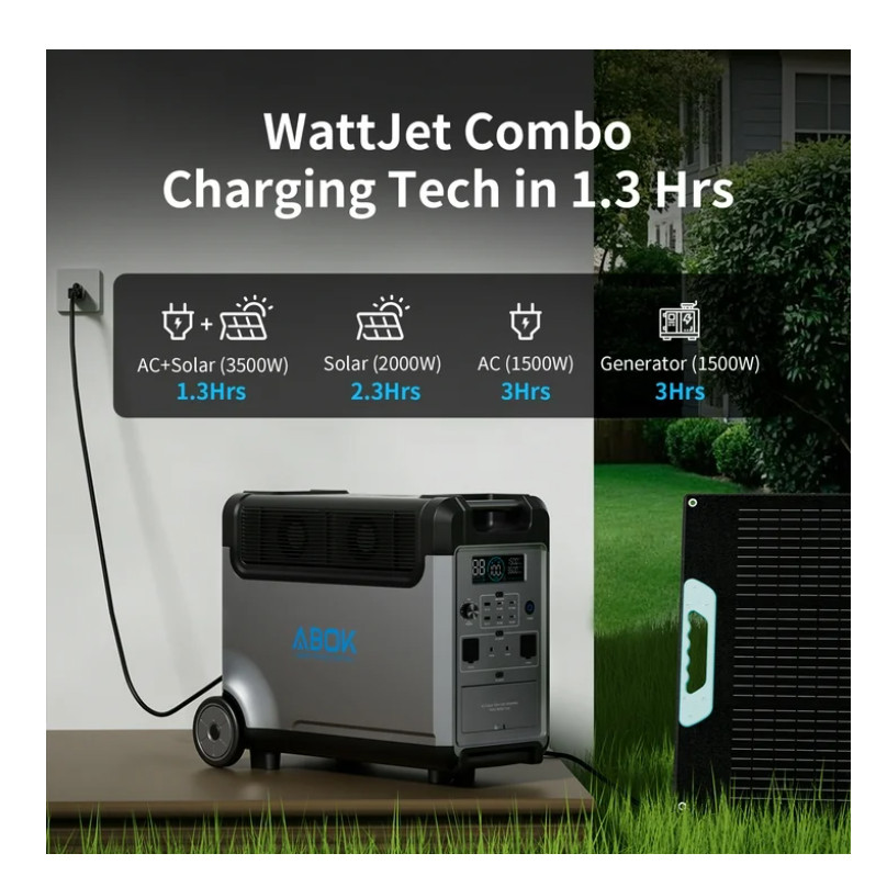 ABOK Portable Power Station, 3840Wh LiFePO4 Battery, 3600W Electric Solar Genera