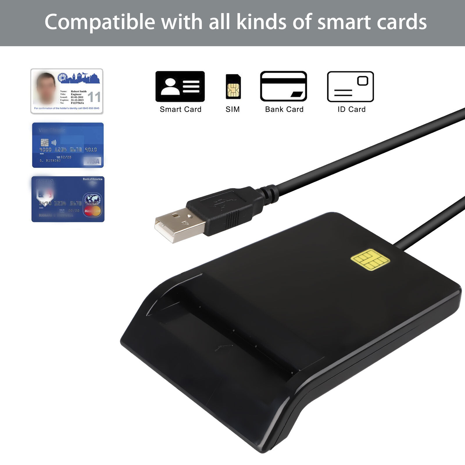 USB 2.0 Smart Card CAC Reader Writer DOD Military Common Access-Bank for Mac OS