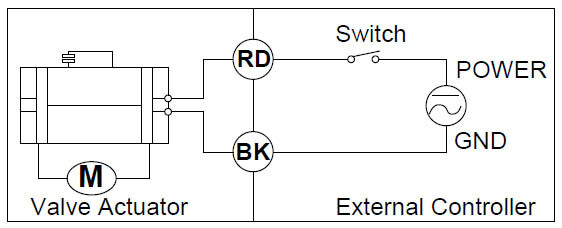 1" Stainless Steel Motorized Electric Ball Valve 110V 120V- 220 Volt AC, 2 Wire